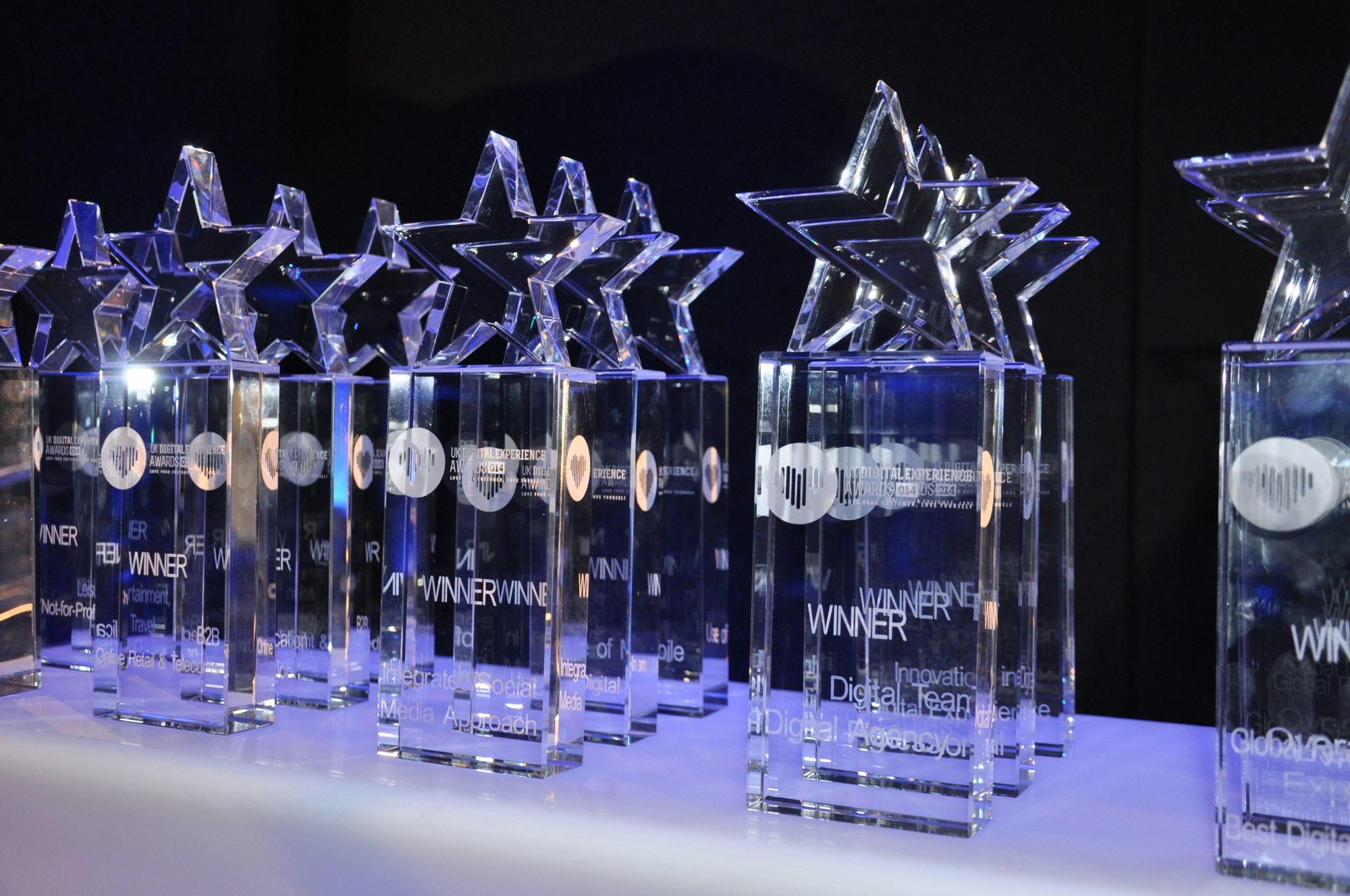 Digital Celebrations