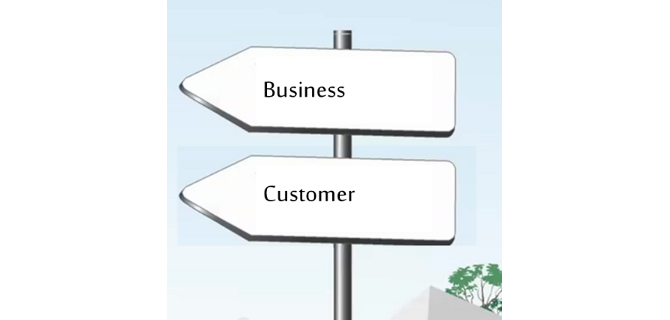 Findel Education - Transforming Customer Experience