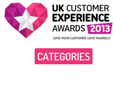 Customer Experience Awards 2013