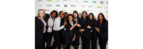 Nationwide are wowing their customers