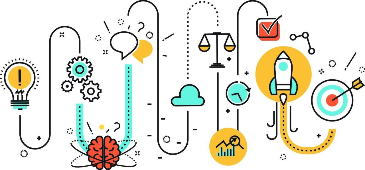 an image explaining customer experience design