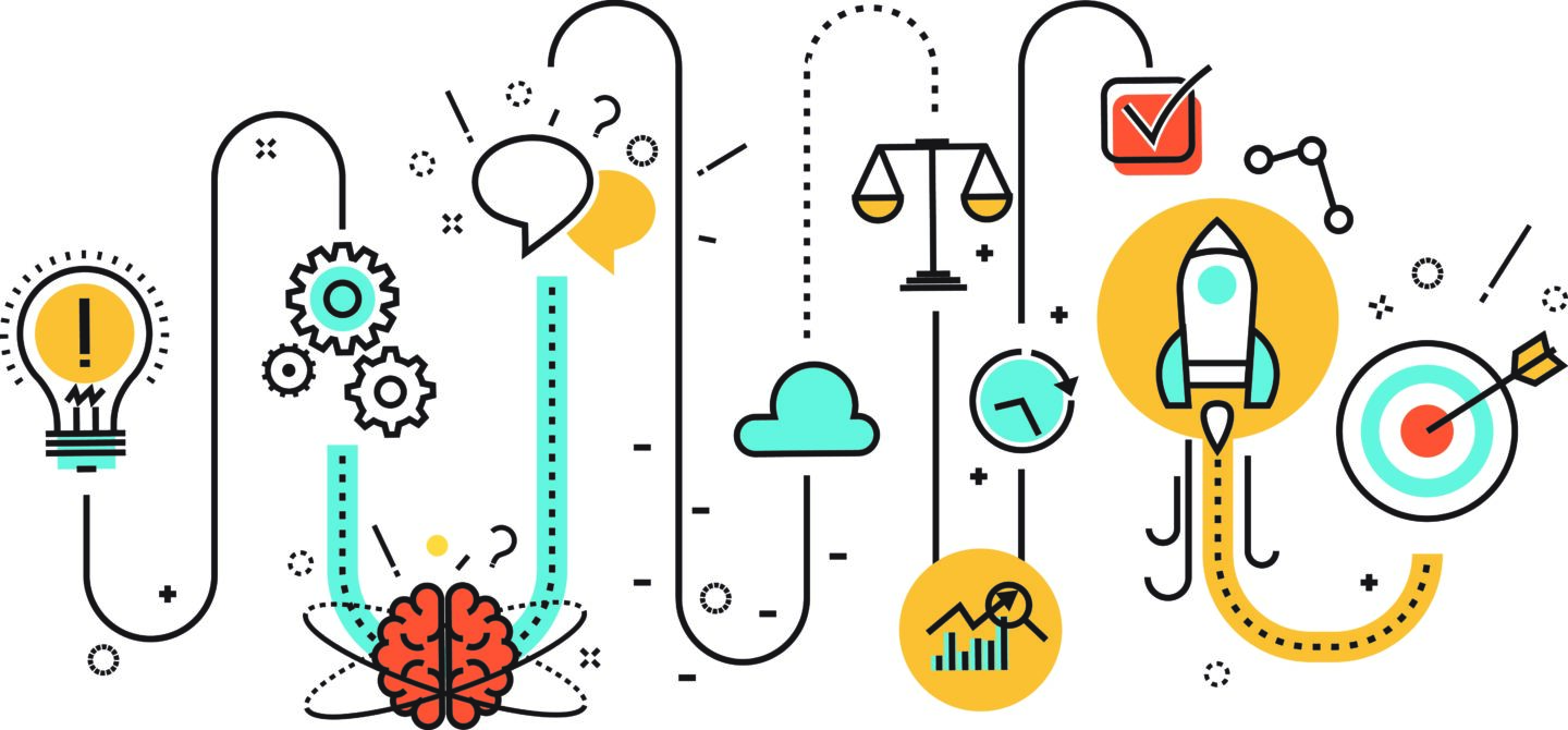 an image explaining customer experience design