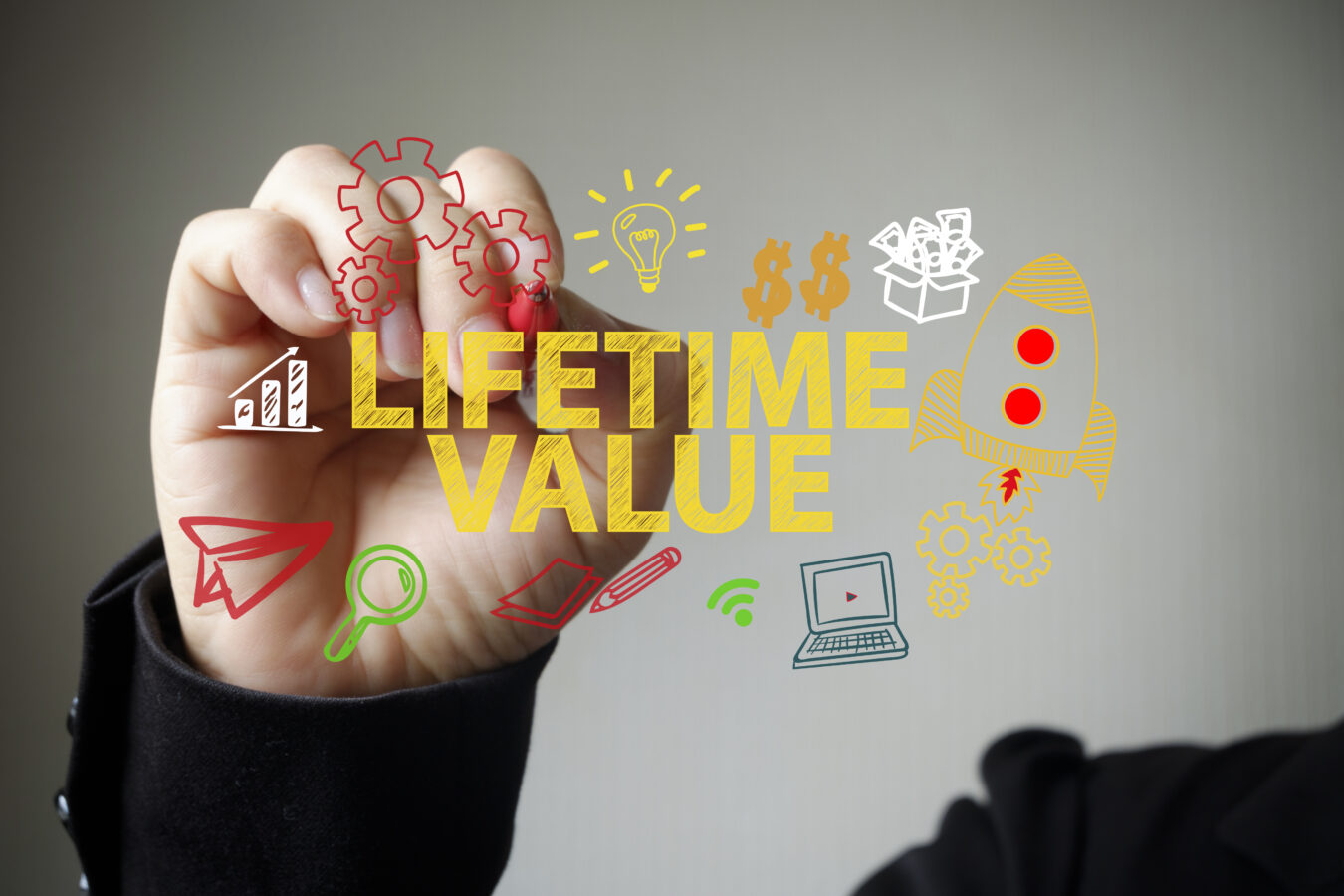 Customer lifetime value