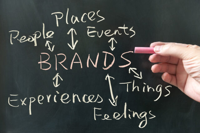 Hand drawing of liaison between brands and consumer trends post-lockdown