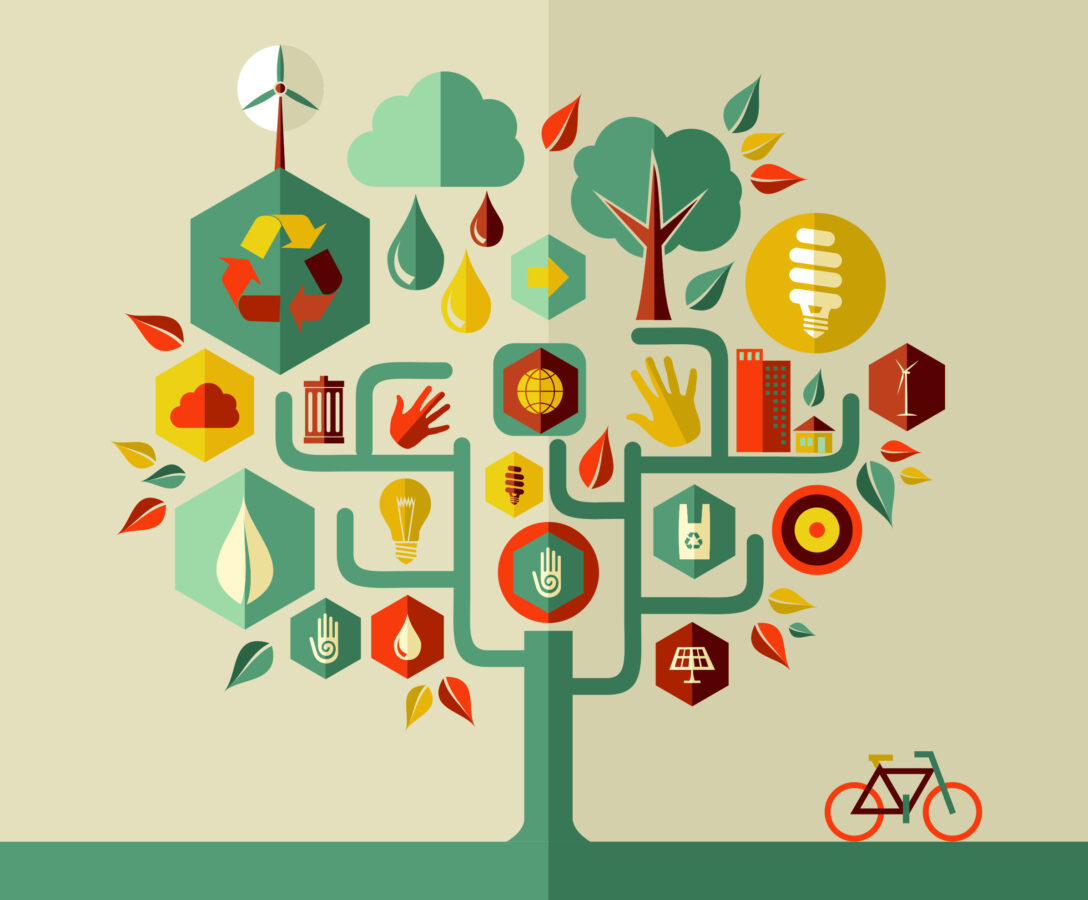 A vector tree shows the most important points in delivering sustainability in communications.